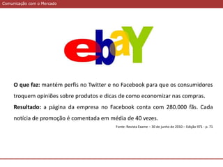 Comunicação com o MercadoComunicação com o Mercado
O que faz: mantém perfis no Twitter e no Facebook para que os consumidores
troquem opiniões sobre produtos e dicas de como economizar nas compras.
Resultado: a página da empresa no Facebook conta com 280.000 fãs. Cada
notícia de promoção é comentada em média de 40 vezes.
Fonte: Revista Exame – 30 de junho de 2010 – Edição 971 - p. 71
 