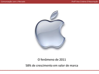 Comunicação com o MercadoComunicação com o Mercado Profª Ana Cristina D’Assumpção
O fenômeno de 2011
58% de crescimento em valor de marca
 