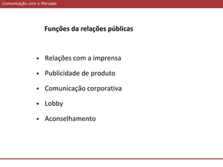 Comunicação com o MercadoComunicação com o Mercado
Funções da relações públicas
 Relações com a imprensa
 Publicidade de produto
 Comunicação corporativa
 Lobby
 Aconselhamento
 