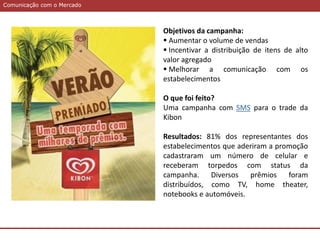 Comunicação com o MercadoComunicação com o Mercado
Objetivos da campanha:
 Aumentar o volume de vendas
 Incentivar a distribuição de itens de alto
valor agregado
 Melhorar a comunicação com os
estabelecimentos
O que foi feito?
Uma campanha com SMS para o trade da
Kibon
Resultados: 81% dos representantes dos
estabelecimentos que aderiram a promoção
cadastraram um número de celular e
receberam torpedos com status da
campanha. Diversos prêmios foram
distribuídos, como TV, home theater,
notebooks e automóveis.
 
