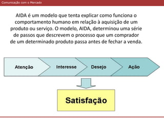 Comunicação com o MercadoComunicação com o Mercado
AIDA é um modelo que tenta explicar como funciona o
comportamento humano em relação à aquisição de um
produto ou serviço. O modelo, AIDA, determinou uma série
de passos que descrevem o processo que um comprador
de um determinado produto passa antes de fechar a venda.
 