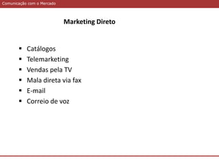 Comunicação com o MercadoComunicação com o Mercado
Marketing Direto
 Catálogos
 Telemarketing
 Vendas pela TV
 Mala direta via fax
 E-mail
 Correio de voz
 
