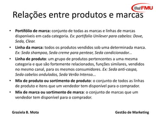 Graziela B. Mota Gestão de Marketing
Relações entre produtos e marcas
• Portifólio de marca: conjunto de todas as marcas e...