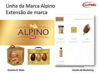 Graziela B. Mota Gestão de Marketing
Linha da Marca Alpino
Extensão de marca
https://www.nestle.com.br/site/marcas/alpino....