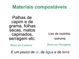 Materiais compostáveis

  Palhas de
 capim e de
grama, folhas
secas, matos
 capinados,            Lixo de cozinha,
serragem etc.              estrume

Ricos em Carbono      Ricos em Nitrogênio

E um pouco de ar, de água e de terra
 