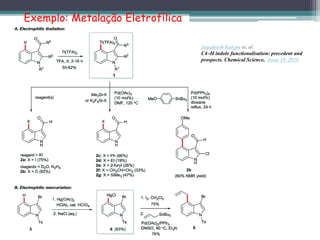 Jagadeesh Kalepu et. al.
C4–H indole functionalisation: precedent and
prospects. Chemical Science, Issue 18, 2018
Exemplo: Metalação Eletrofílica
 