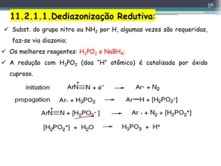 11.2.1.1.Dediazonização Redutiva:
56
✓ Subst. do grupo nitro ou NH2 por H, algumas vezes são requeridas,
faz-se via diazonio;
✓ Os melhores reagentes: H3PO2 e NaBH4;
✓ A redução com H3PO2 (doa “H” atômico) é catalisada por óxido
cuproso.
 