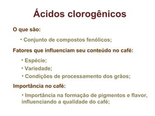 Ácidos clorogênicos Conjunto de compostos fenólicos; Importância na formação de pigmentos e flavor, influenciando a qualidade do café; Espécie; O que são: Fatores que influenciam seu conteúdo no café: Variedade; Condições de processamento dos grãos; Importância no café: 