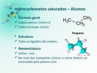 Hidrocarbonetos saturados – Alcanos
• Fórmula geral
 Cadeia aberta: CnH2n+2
 Cadeia fechada: CnH2n
• Estrutura
 Todas as ligações são simples.
• Nomenclatura
 Sufixo – ano
 No caso dos compostos cíclicos o nome deverá ser
antecedido pela palavra ciclo
CH2
CH3CH3
Propano
 