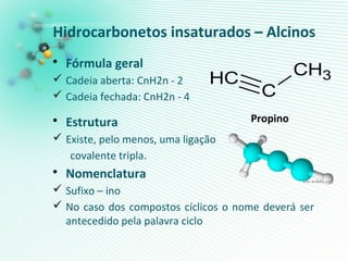 Hidrocarbonetos insaturados – Alcinos
• Fórmula geral
 Cadeia aberta: CnH2n - 2
 Cadeia fechada: CnH2n - 4
• Estrutura
 Existe, pelo menos, uma ligação
covalente tripla.
• Nomenclatura
 Sufixo – ino
 No caso dos compostos cíclicos o nome deverá ser
antecedido pela palavra ciclo
Propino
C
CH3CH
 