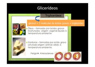 Glicerídeos
 