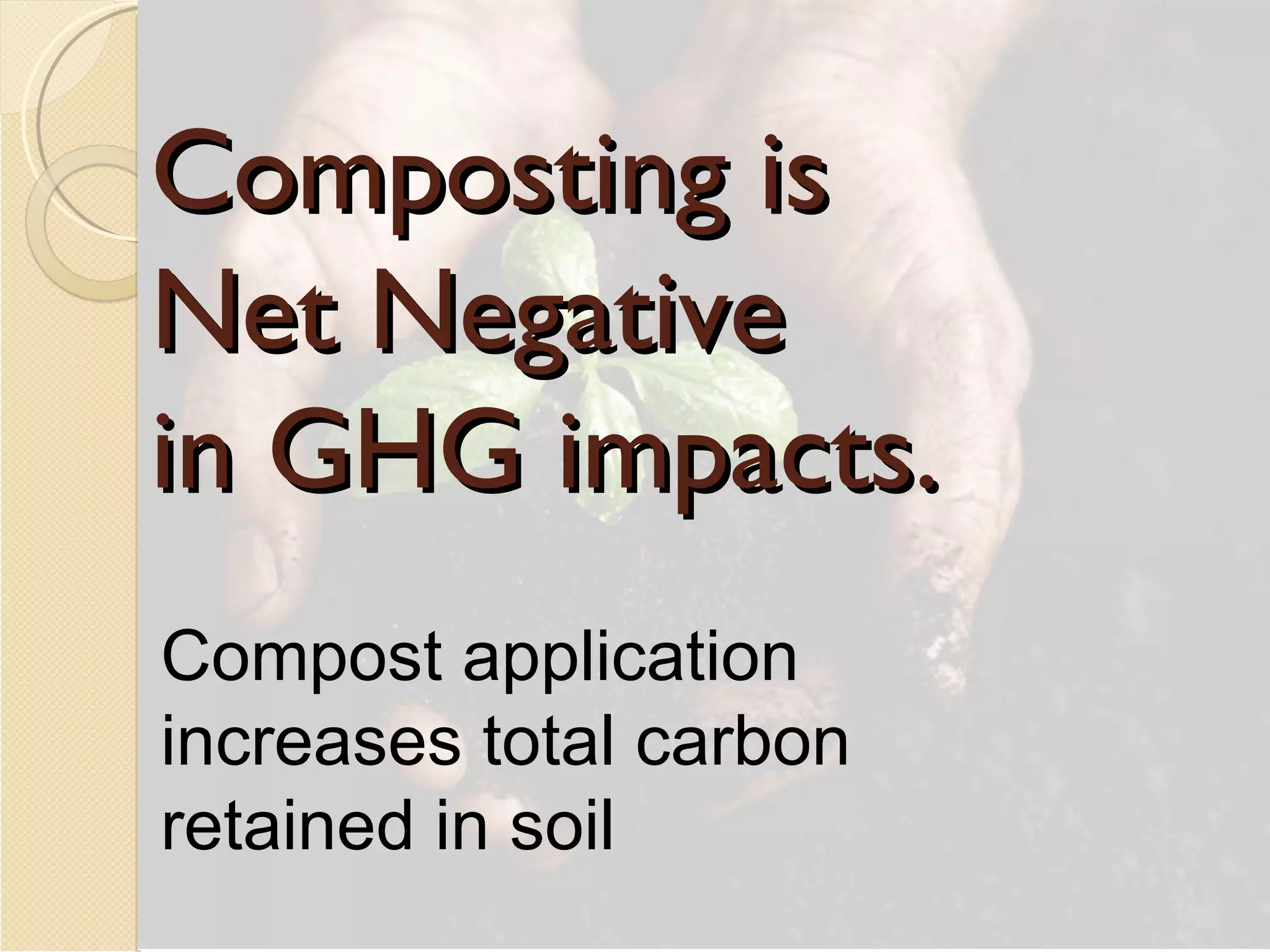 Composting is  Net Negative  in GHG impacts. Compost application increases total carbon retained in soil 
