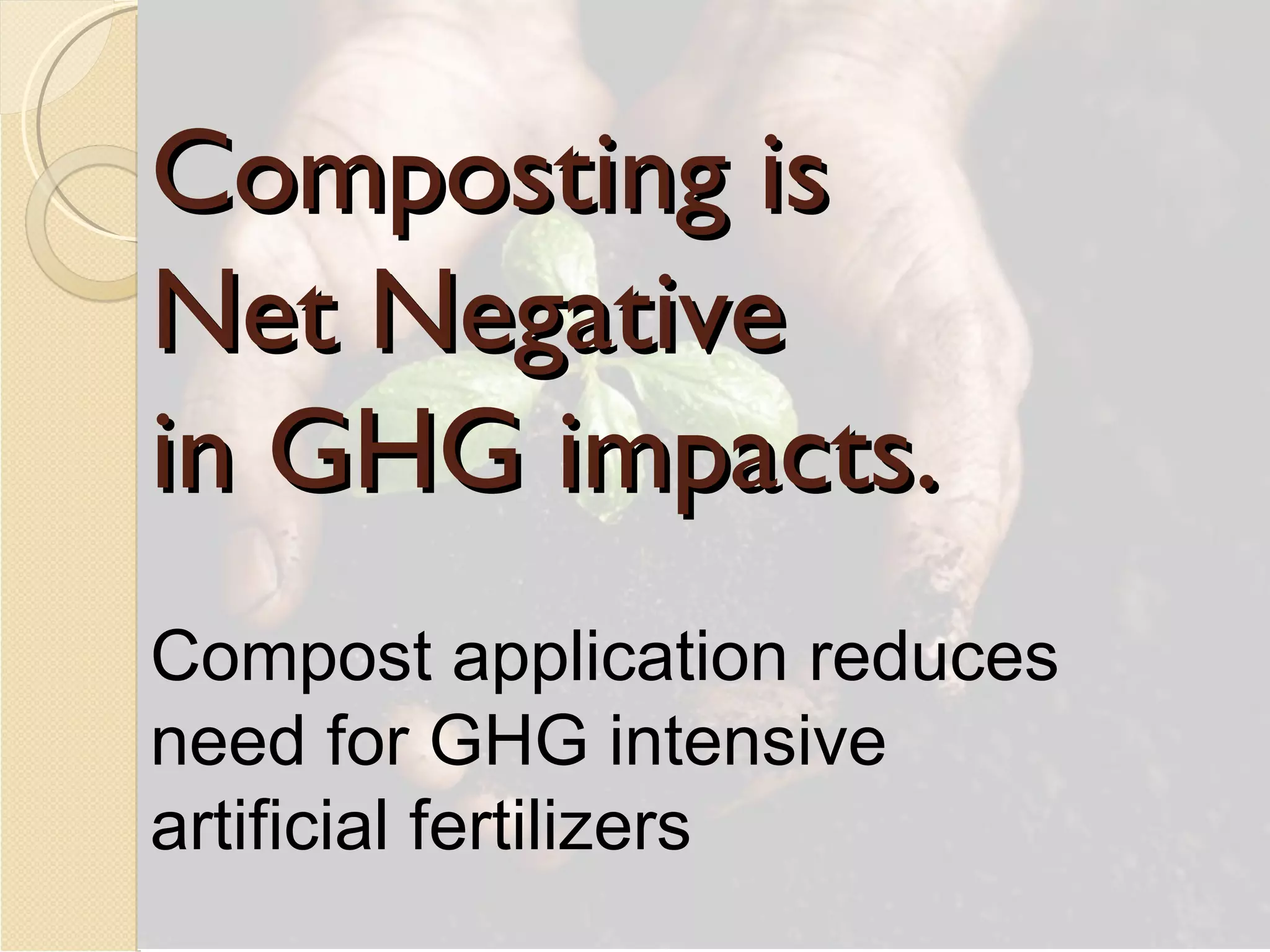 Composting is  Net Negative  in GHG impacts. Compost application reduces need for GHG intensive artificial fertilizers 