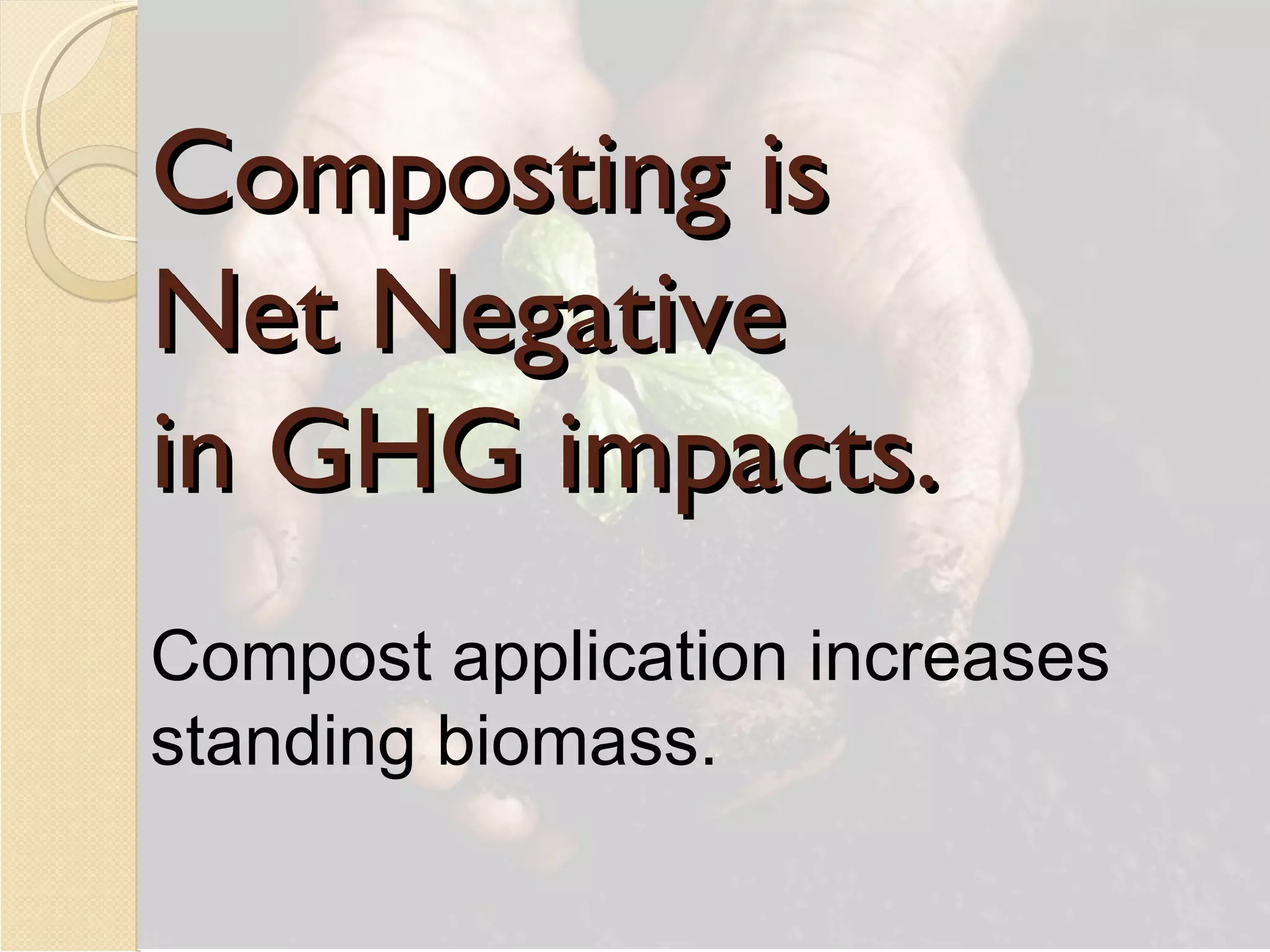 Composting is  Net Negative  in GHG impacts. Compost application increases standing biomass. 