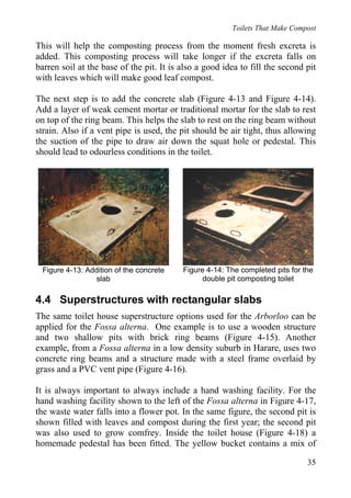 Compost toilets (by peter morgan) | PDF