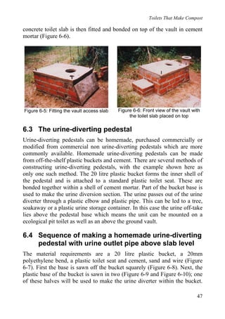 Compost Fit Example Compost toilets (by peter morgan) | PDF