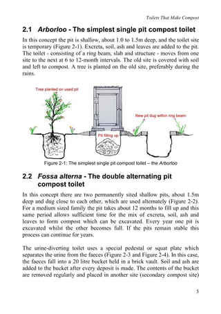 Peter Rutherford Compost Compost toilets (by peter morgan) | PDF