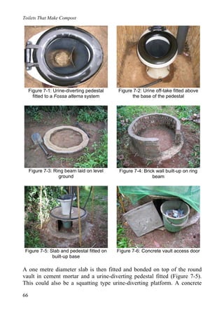 Compost toilets (by peter morgan) | PDF