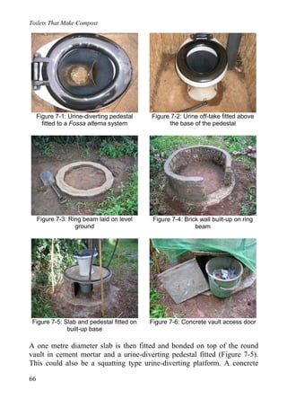 Compost toilets (by peter morgan)