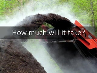 Compost to the Rescue -- 3 reasons to fix the soil and save the planet Slide 42