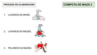 COMPOTA DE MAZÁ 2
PROCESO DE ELABORACIÓN
1. LAVAMOS AS MANS.
2. LAVAMOS AS MAZÁS.
3. PELAMOS AS MAZÁS.
 