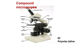 Compound
microscopes
BY
Priyanka Jakhar
 