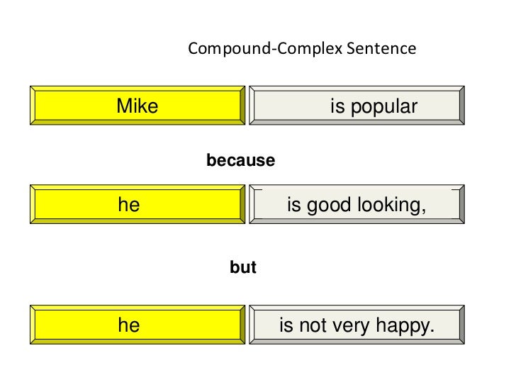Compound complex sentence