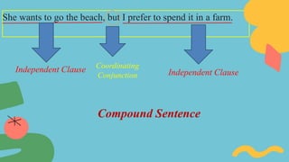 She wants to go the beach, but I prefer to spend it in a farm.
Independent Clause Independent Clause
Coordinating
Conjunction
Compound Sentence
 