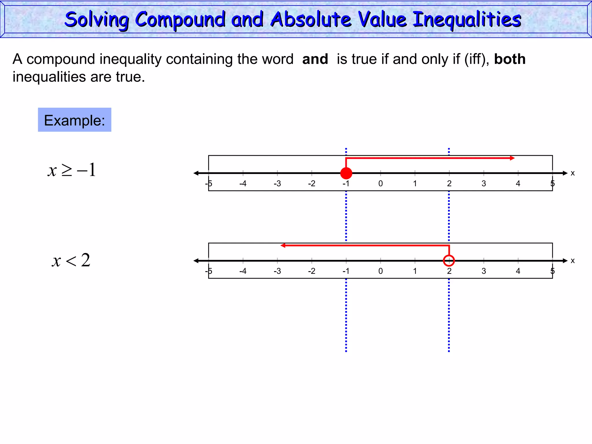 A compound inequality containing the word  and   is true if and only if (iff),  both inequalities are true. Example: Solving Compound and Absolute Value Inequalities  x 5 -4 -2 0 2 4 -5 -3 1 5 -1 -5 3 x 5 -4 -2 0 2 4 -5 -3 1 5 -1 -5 3 