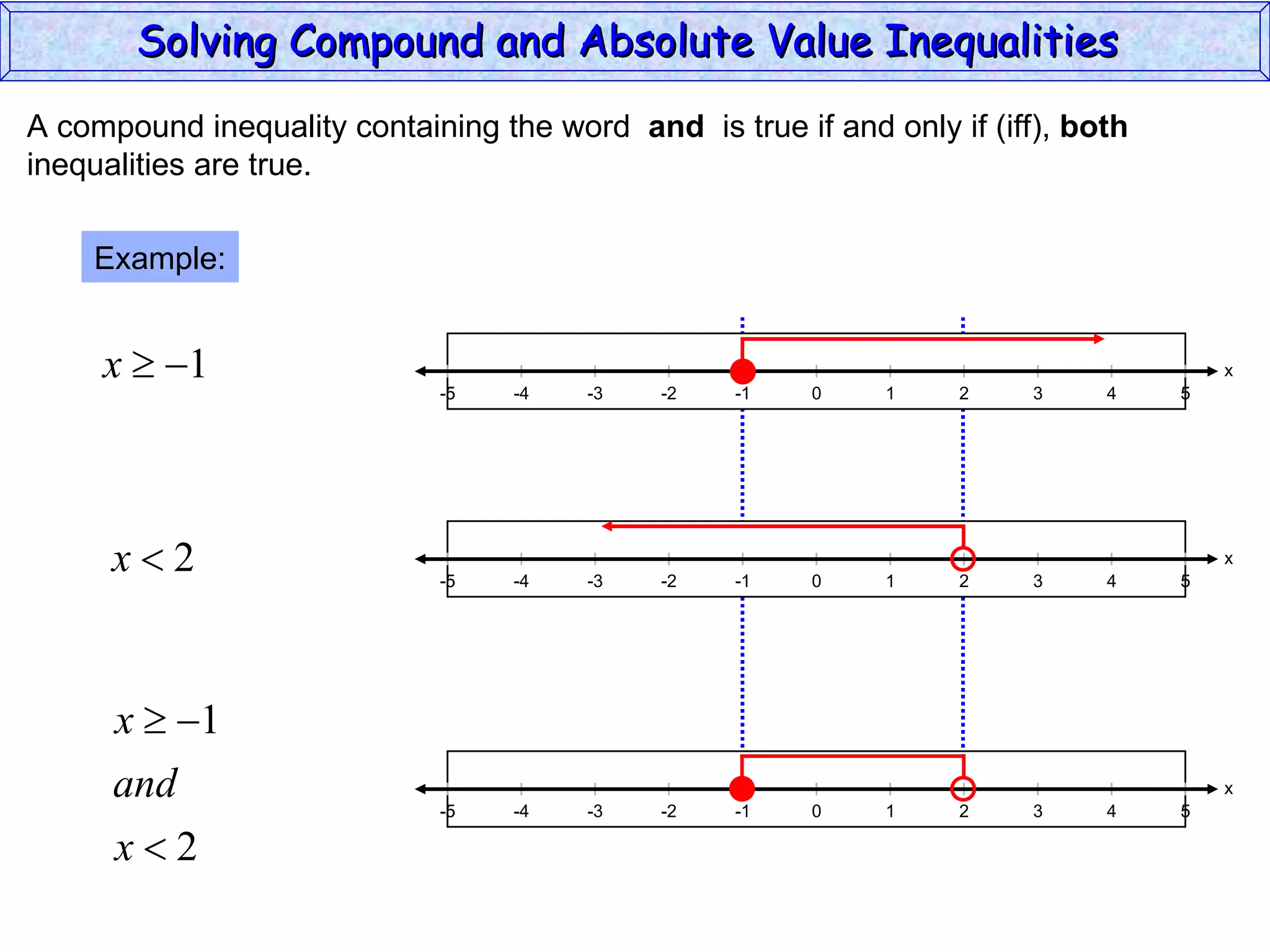 A compound inequality containing the word  and   is true if and only if (iff),  both inequalities are true. Example: Solving Compound and Absolute Value Inequalities  x 5 -4 -2 0 2 4 -5 -3 1 5 -1 -5 3 x 5 -4 -2 0 2 4 -5 -3 1 5 -1 -5 3 x 5 -4 -2 0 2 4 -5 -3 1 5 -1 -5 3 