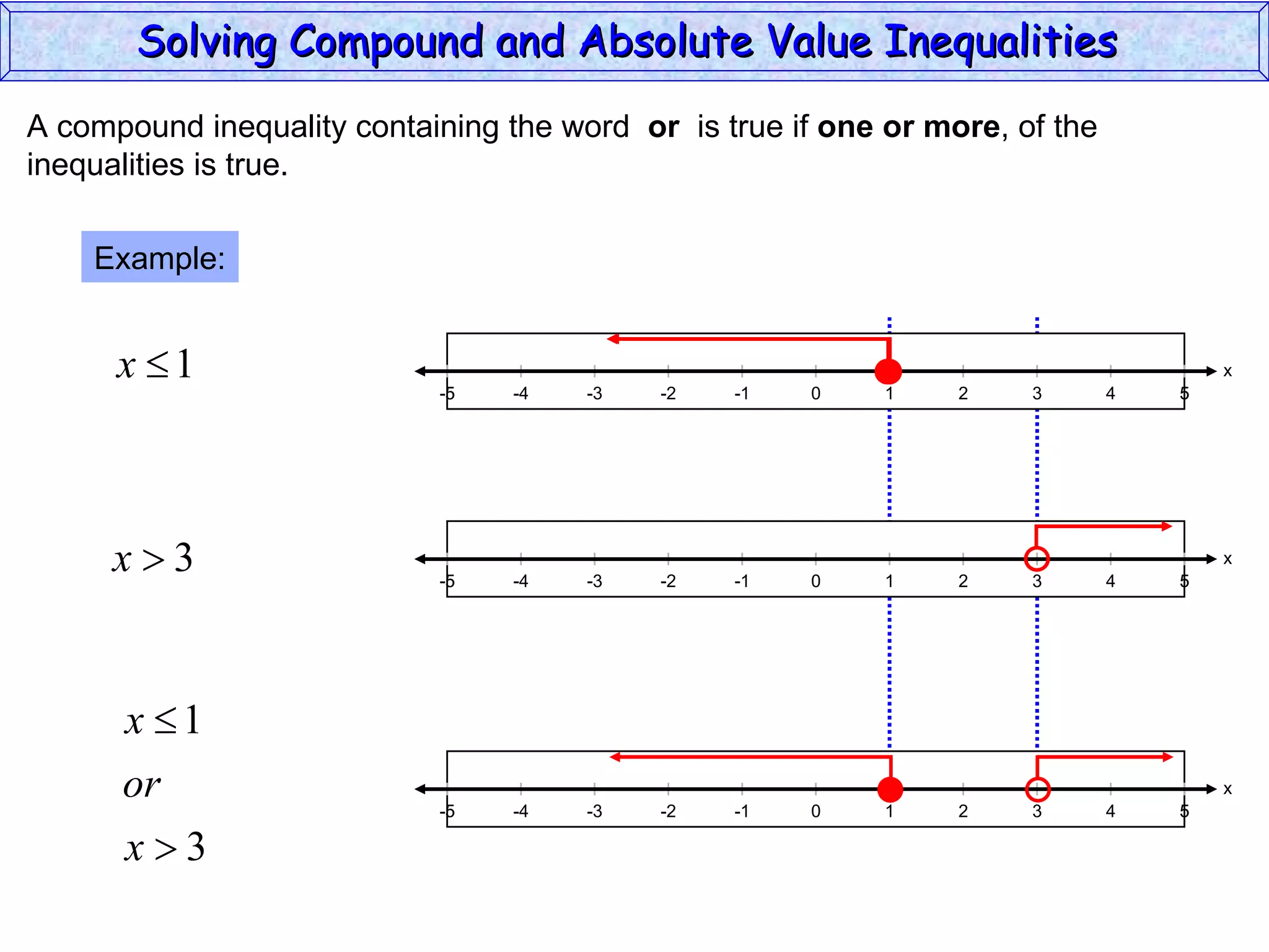 A compound inequality containing the word  or   is true if  one or more , of the inequalities is true. Example: Solving Compound and Absolute Value Inequalities  x 5 -4 -2 0 2 4 -5 -3 1 5 -1 -5 3 x 5 -4 -2 0 2 4 -5 -3 1 5 -1 -5 3 x 5 -4 -2 0 2 4 -5 -3 1 5 -1 -5 3 