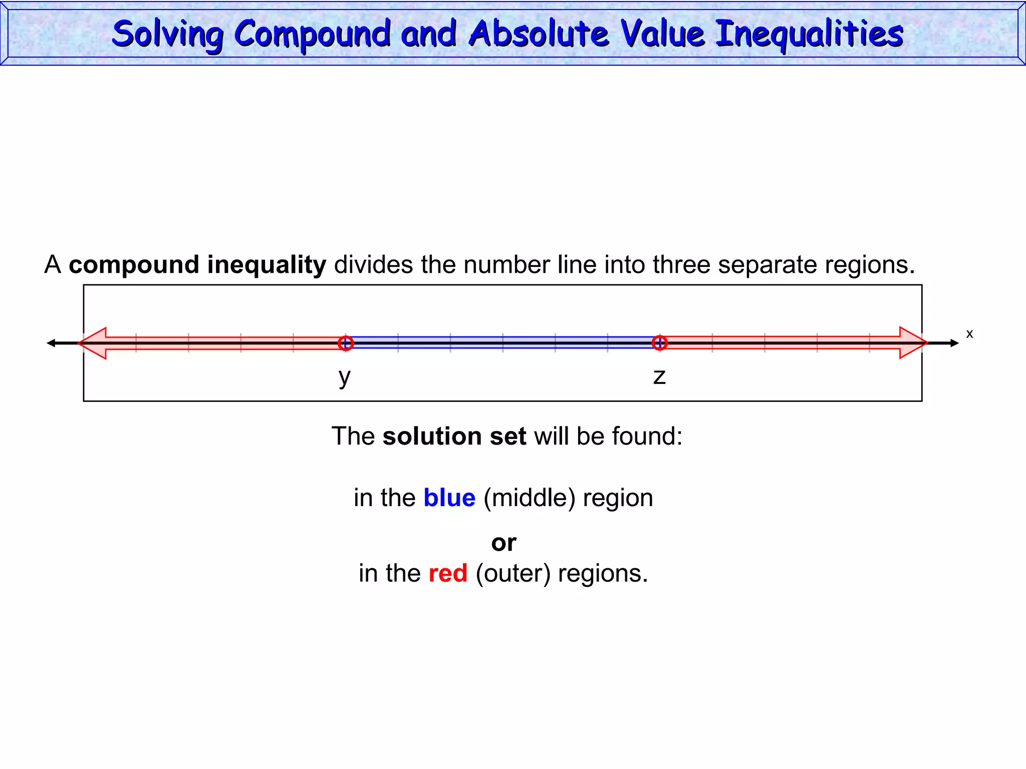 Solving Compound and Absolute Value Inequalities  x A  compound inequality  divides the number line into three separate regions. The  solution set  will be found:   in the  blue  (middle) region  y z or in the  red  (outer) regions. 