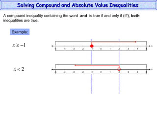 A compound inequality containing the word  and   is true if and only if (iff),  both inequalities are true. Example: Solving Compound and Absolute Value Inequalities  x 5 -4 -2 0 2 4 -5 -3 1 5 -1 -5 3 x 5 -4 -2 0 2 4 -5 -3 1 5 -1 -5 3 