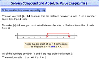 Solve an Absolute Value Inequality  (<) You can interpret  |a| < 4   to mean that the distance between  a  and  0  on a number line is less than 4 units. To make  |a| < 4 true, you must substitute numbers for  a  that are fewer than 4 units from  0. Notice that the graph of  |a| < 4  is the same as the graph  a > -4  and   a < 4. All of the numbers between -4 and 4 are less than 4 units from 0. The solution set is  { a | -4 < a < 4 } Solving Compound and Absolute Value Inequalities  5 -4 -2 0 2 4 -5 -3 1 5 -1 -5 3 