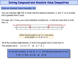Solve an Absolute Value Inequality  (>) You can interpret  |a| > 2   to mean that the distance between  a  and  0  on a number line is greater than 2 units. To make  |a| > 2 true, you must substitute numbers for  a  that are more than 2 units from  0. Notice that the graph of  |a| > 2  is the same as the graph  a < -2  or   a > 2. All of the numbers  not  between -2 and 2 are greater than 2 units from 0. The solution set is  { a | a > 2  or  a < -2 } Solving Compound and Absolute Value Inequalities  5 -4 -2 0 2 4 -5 -3 1 5 -1 -5 3 For all real numbers  a   and  b ,  b > 0,  the following statement is true: If  |a| > b  then,  a < -b  or  a > b 