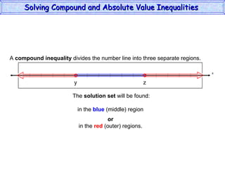Solving Compound and Absolute Value Inequalities  x A  compound inequality  divides the number line into three separate regions. The  solution set  will be found:   in the  blue  (middle) region  y z or in the  red  (outer) regions. 