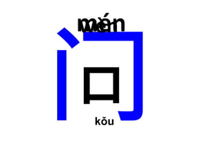 mén 
wèn 
口 
kǒu 
 