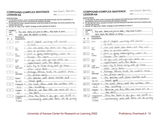 University of Kansas Center for Research on Learning 2002 Proficiency Overhead # 13
 