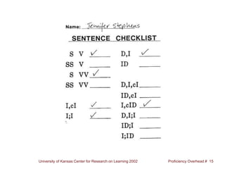 University of Kansas Center for Research on Learning 2002 Proficiency Overhead # 15
 