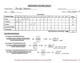 University of Kansas Center for Research on Learning 2002 Proficiency Overhead # 16
 