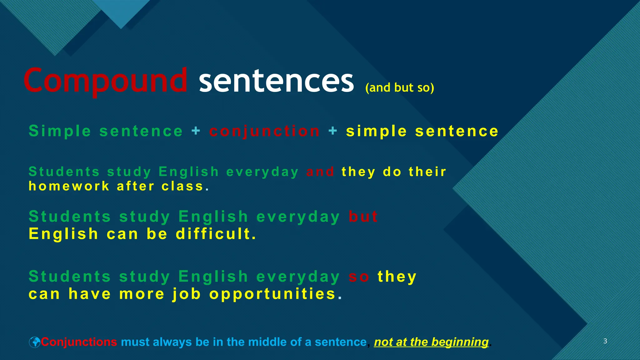 Grammar Powerpoint Slides_Compound complex PPT | PPTX
