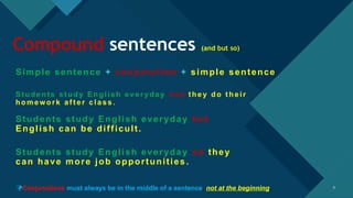 Compound Complex Ppt Grammar Powerpoint Slides_Compound complex PPT | PPTX