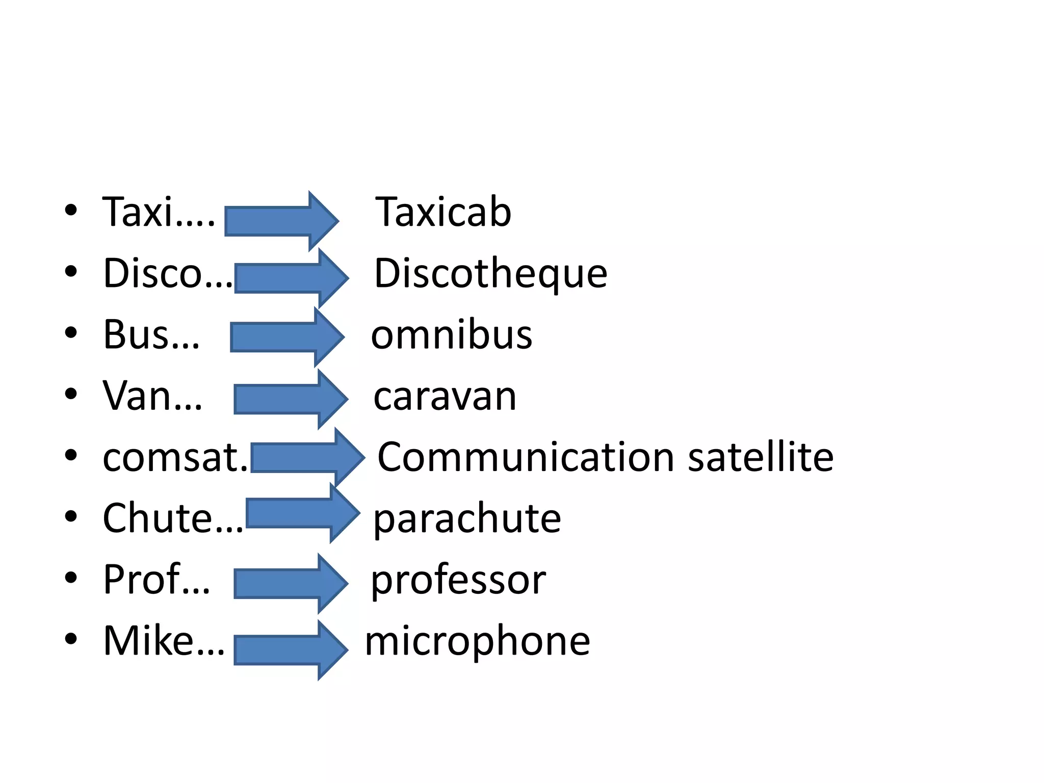 • Taxi…. Taxicab
• Disco…. Discotheque
• Bus… omnibus
• Van… caravan
• comsat…. Communication satellite
• Chute… parachute
• Prof… professor
• Mike… microphone
 