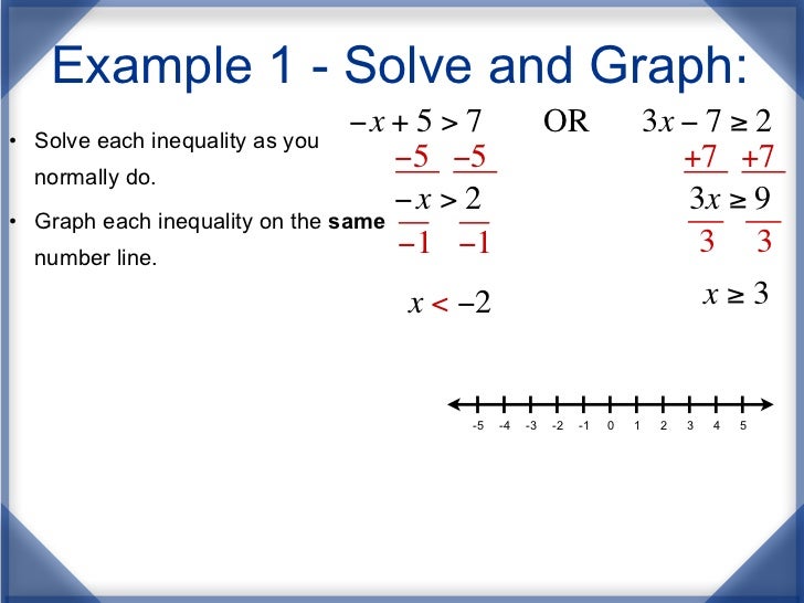Solve The Following Inequality 38 4x 3 7 3x Compound Inequalities Notes