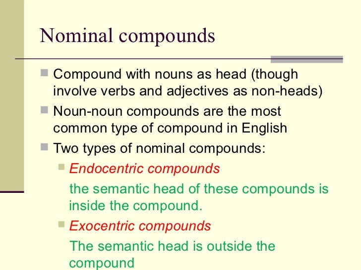 Compounding