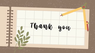 Compounding More than Once a Year week2.pptx