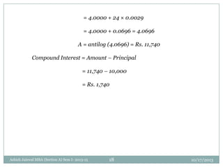 = 4.0000 + 24 × 0.0029
= 4.0000 + 0.0696 = 4.0696
A = antilog (4.0696) = Rs. 11,740
Compound Interest = Amount – Principal
= 11,740 – 10,000
= Rs. 1,740
10/17/2013Ashish Jaiswal MBA (Section A) Sem I- 2013-15 18
 