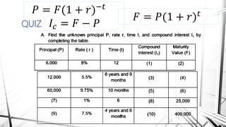 QUIZ
𝑃 = 𝐹(1 + 𝑟)−𝑡
𝐼𝑐 = 𝐹 − 𝑃
𝐹 = 𝑃(1 + 𝑟) 𝑡
 
