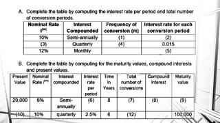 Compound interest