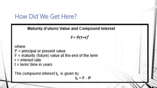 How Did We Get Here?
 